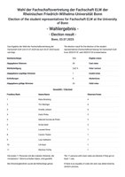 Wahlergebnisse FS ELW 2025.pdf