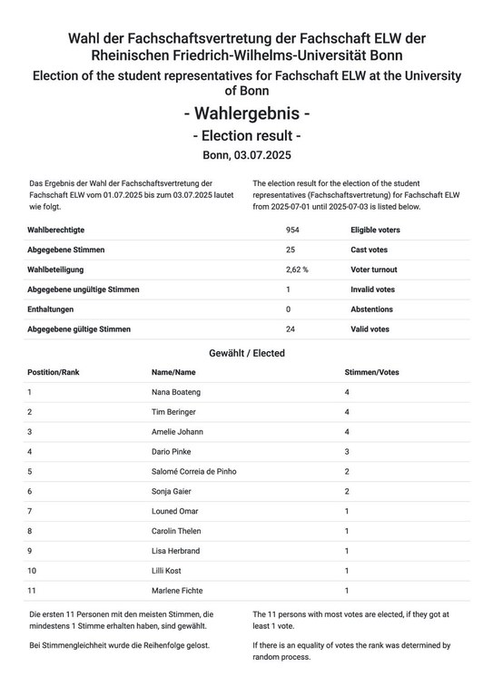 Wahlergebnisse FS ELW 2025.pdf
